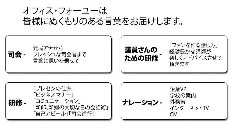 ナレータープロフィール＆ボイスサンプル